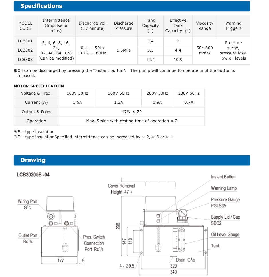 Pi Enterprises - Authorized Wholesale Dealers for Showa Pi Enterprises - Authorized Wholesale Dealers for Showa
